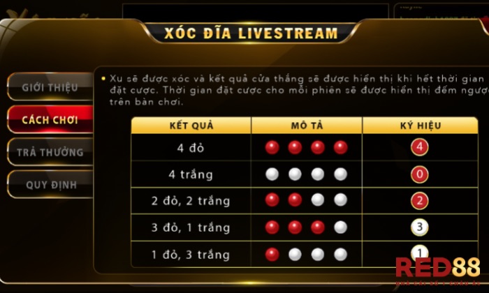 Cách chơi Xóc đĩa livestream Red88