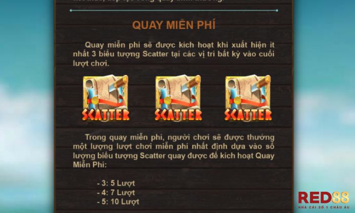 Nhận thưởng từ vòng quay miễn phí 