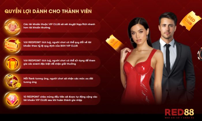 Quy định về thành viên Red88