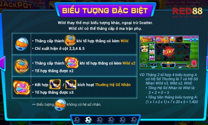 Trải nghiệm phong phú với các phiên bản mới