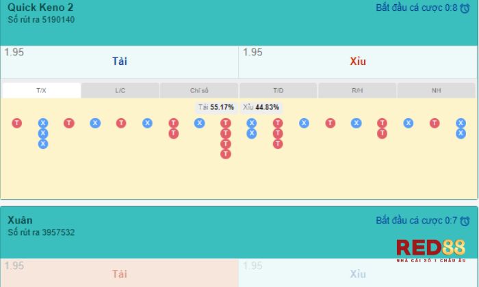 Cược Tài -Xỉu