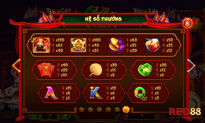 Thưởng lớn cùng game lân hái lộc Red88 