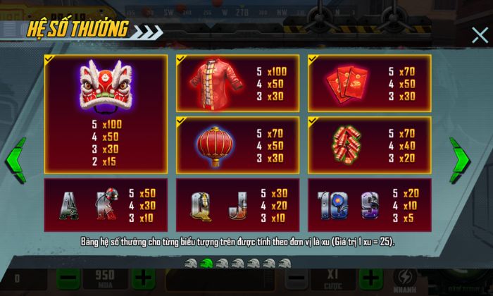 Mức trả thưởng được quy định rõ ràng tại sảnh game