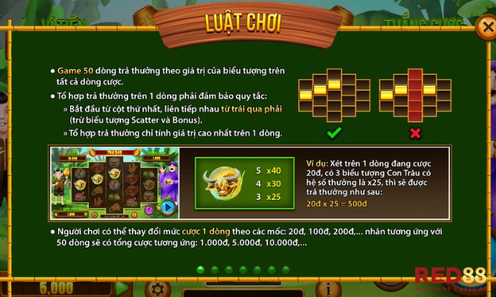 Tóm tắt luật chơi game Thằng Bờm Red88 đơn giản, dễ hiểu