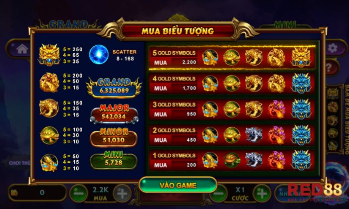 Các biểu tượng trong Tứ Linh tại cổng game Red88 